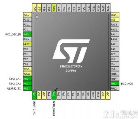 stm32http传输图片的简单介绍