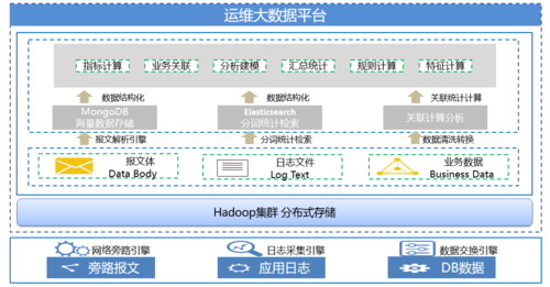lwip发大数据传输(http传输大数据)-图1 lwip发大数据传输(http传输大数据)-图1