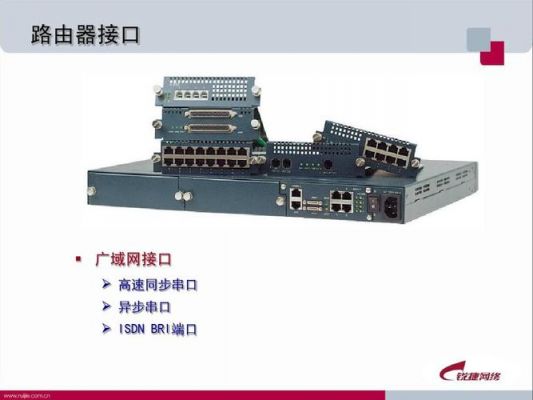 整合型高速传输接口(高速数据传输接口)-图2 整合型高速传输接口(高速数据传输接口)-图2