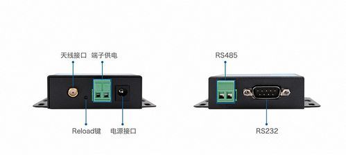 整合型高速传输接口(高速数据传输接口)-图3 整合型高速传输接口(高速数据传输接口)-图3