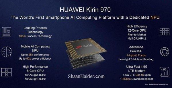 包含huaweivnsdl00跑分的词条-图2 包含huaweivnsdl00跑分的词条-图2