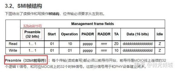 寄存器传输语言(寄存器传输语言rtl)-图2 寄存器传输语言(寄存器传输语言rtl)-图2