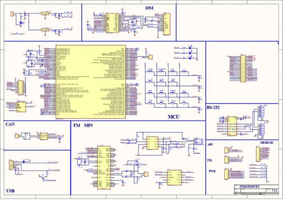 stm32网口数据传输(stm32网口原理图)-图2 stm32网口数据传输(stm32网口原理图)-图2