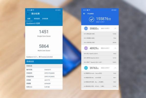 reno710跑分的简单介绍