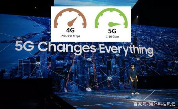 为什么5g信号传输远(5g信号比24g传输远)-图2 为什么5g信号传输远(5g信号比24g传输远)-图2