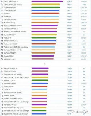 lumion跑分的简单介绍-图3 lumion跑分的简单介绍-图3