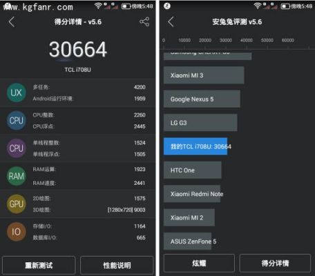 关于tcli806跑分的信息-图1 关于tcli806跑分的信息-图1