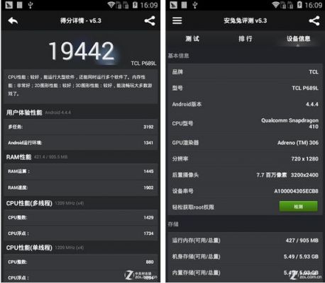 关于tcli806跑分的信息-图3 关于tcli806跑分的信息-图3