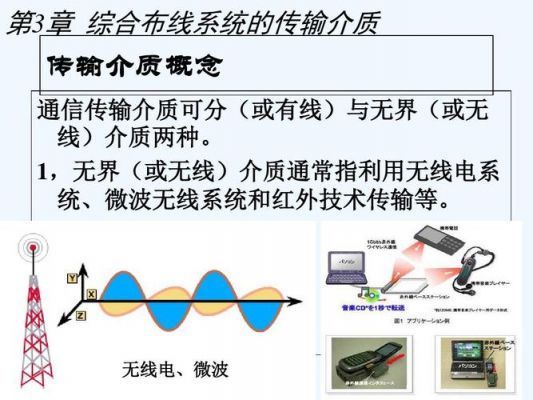 如何购买有线介质传输介质(有线传输介质有哪些?它们各自的特点及三者的比较关系?)-图1 如何购买有线介质传输介质(有线传输介质有哪些?它们各自的特点及三者的比较关系?)-图1