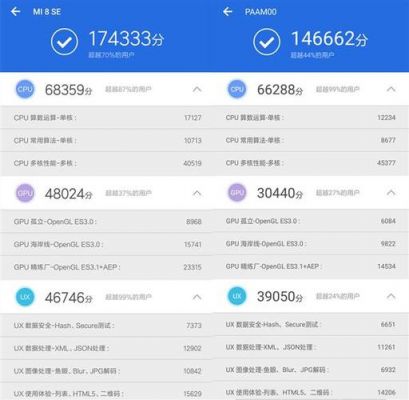 包含710手机跑分的词条-图2 包含710手机跑分的词条-图2
