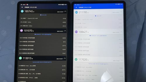 包含平板手机跑分多少的词条