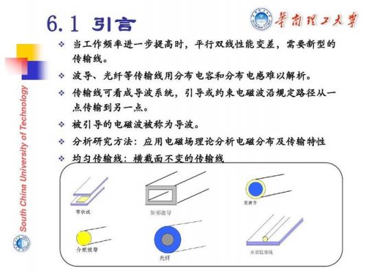 传输线状态分析(传输线的分布参数有哪些)-图3 传输线状态分析(传输线的分布参数有哪些)-图3