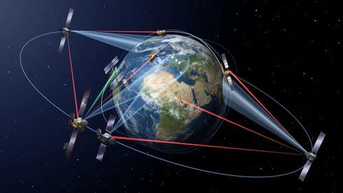 卫星传输模拟信号(卫星传输模拟信号是什么)-图3 卫星传输模拟信号(卫星传输模拟信号是什么)-图3