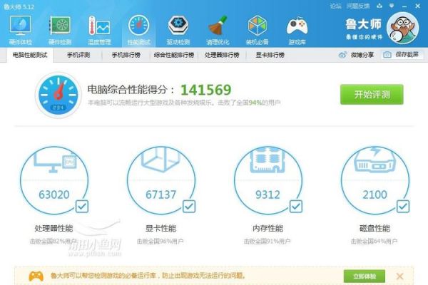 5000元台式跑分的简单介绍-图1 5000元台式跑分的简单介绍-图1