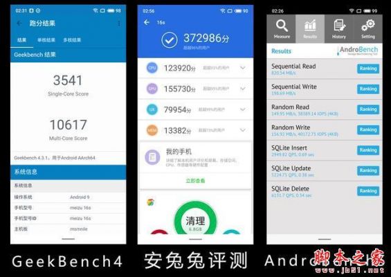 魅族16Sgeekbench4跑分的简单介绍-图2 魅族16Sgeekbench4跑分的简单介绍-图2