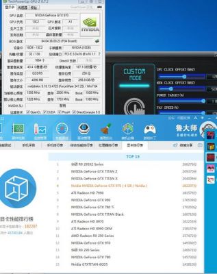 包含gtx970鲁大师跑分最新的词条