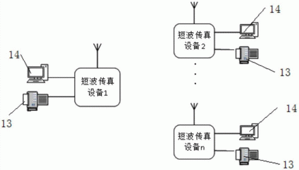 传输标准是什么原因（传输设备是什么意思）