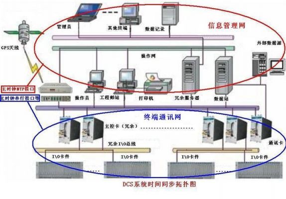 传输标准是什么原因(传输设备是什么意思)-图2 传输标准是什么原因(传输设备是什么意思)-图2