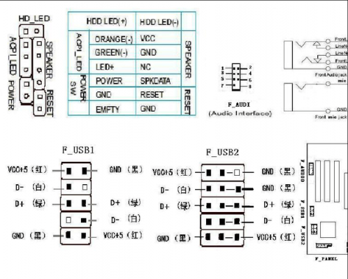 usb音频传输线(usb音频接口接线图)-图2 usb音频传输线(usb音频接口接线图)-图2