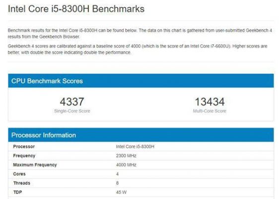 关于跑分55万怎么样的信息-图3 关于跑分55万怎么样的信息-图3