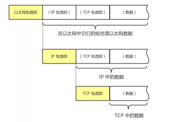外部数据传输率(外部数据传输率指什么)-图3 外部数据传输率(外部数据传输率指什么)-图3