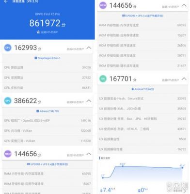 oppo啊11跑分的简单介绍-图2 oppo啊11跑分的简单介绍-图2