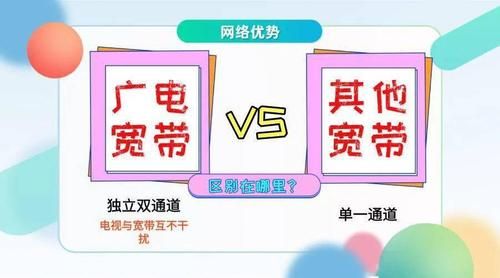 广电传输是什么(广电传输方式技术有哪些)-图3 广电传输是什么(广电传输方式技术有哪些)-图3