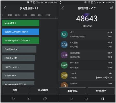 包含htcm9跑分的词条-图1 包含htcm9跑分的词条-图1