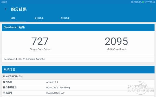 关于a8跑分geekbench的信息