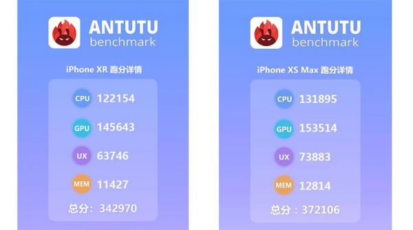 关于iphonexr安兔兔跑分多少正常的信息