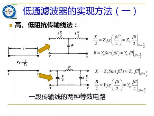 低阻传输(什么是低阻)-图1 低阻传输(什么是低阻)-图1