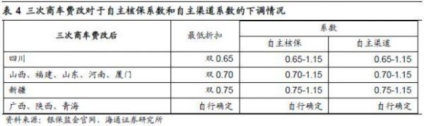 传输系数计算与插损(传输系数kd)-图2 传输系数计算与插损(传输系数kd)-图2