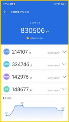 小米mix高配8万跑分的简单介绍