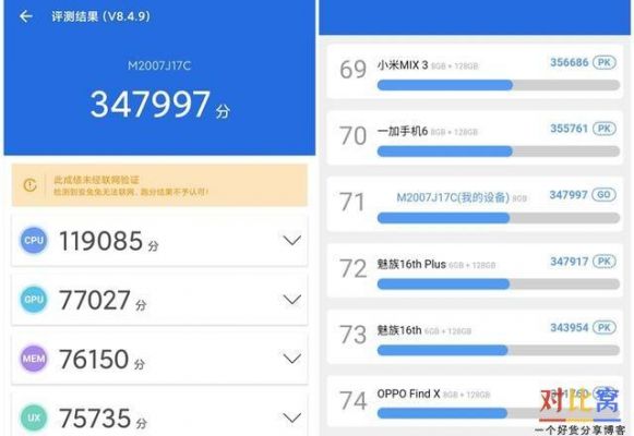 小米redmig笔记本跑分的简单介绍