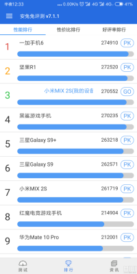小米mix怎么跑分的简单介绍-图2 小米mix怎么跑分的简单介绍-图2