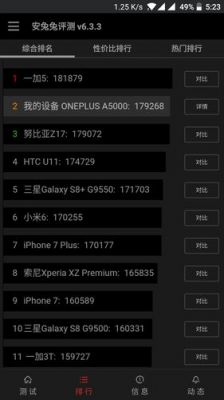 关于一加五单线程跑分的信息-图3 关于一加五单线程跑分的信息-图3