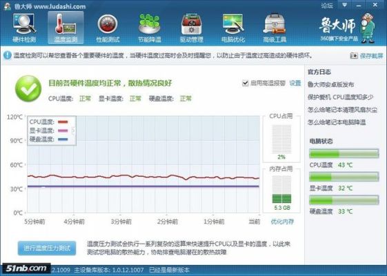 联想w530跑分的简单介绍-图3 联想w530跑分的简单介绍-图3