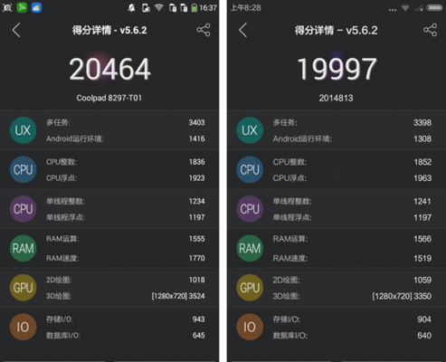 关于酷派大神跑分多少的信息-图2 关于酷派大神跑分多少的信息-图2