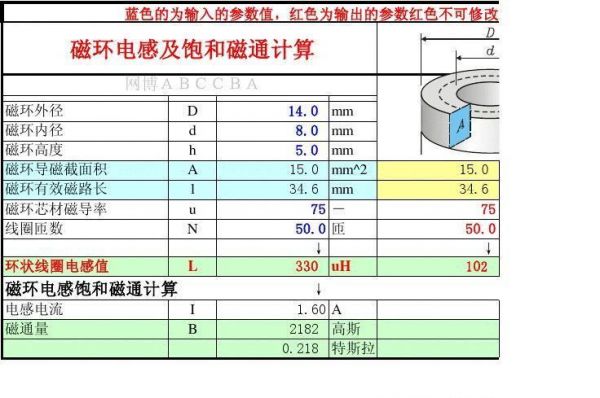 平面螺旋电感传输线(传输线电感计算公式)-图3 平面螺旋电感传输线(传输线电感计算公式)-图3