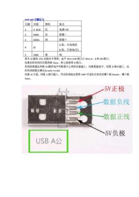 usb传输的是(usb4种传输方式)-图2 usb传输的是(usb4种传输方式)-图2