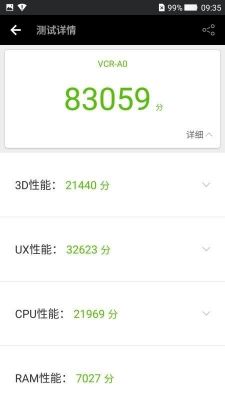 酷派酷玩六跑分的简单介绍-图2 酷派酷玩六跑分的简单介绍-图2