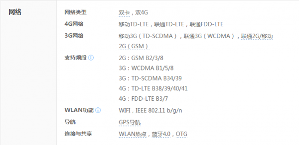 朵唯l5pro跑分的简单介绍-图2 朵唯l5pro跑分的简单介绍-图2