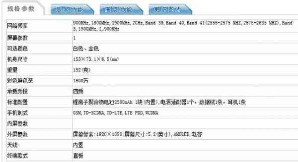 朵唯l5pro跑分的简单介绍-图3 朵唯l5pro跑分的简单介绍-图3