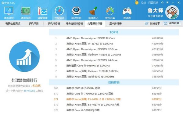 包含e52430跑分的词条