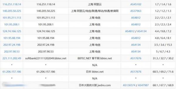 包含e52430跑分的词条-图2 包含e52430跑分的词条-图2