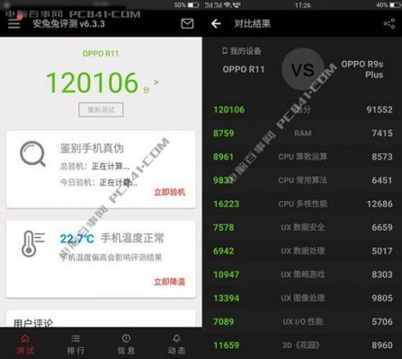 包含oppor11plus跑分图的词条-图1 包含oppor11plus跑分图的词条-图1