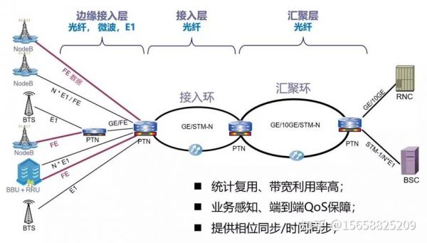 传输模式mstp(传输模式和隧道模式的优缺点)-图3 传输模式mstp(传输模式和隧道模式的优缺点)-图3