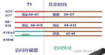 网口并行传输（并行接口传输速率是多少）