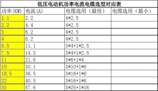 传输线电阻吸收功率（传输线电阻吸收功率计算）