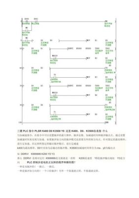 三菱plc传输会中断（三菱plc中数据传送怎么理解数据）
